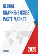Global Graphene Oxide Paste Market Research Report 2022