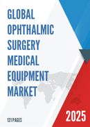 Global Ophthalmic Surgery Medical Equipment Market Research Report 2022