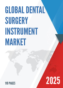Global Dental Surgery Instrument Market Insights Forecast to 2028