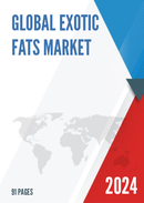 Global Exotic Fats Market Insights and Forecast to 2028