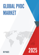 Global PVDC Market Size Manufacturers Supply Chain Sales Channel and Clients 2022 2028