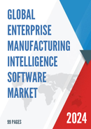 Global Enterprise Manufacturing Intelligence Software Market Research Report 2024