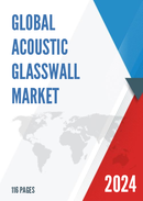 Global Acoustic Glasswall Market Insights and Forecast to 2028