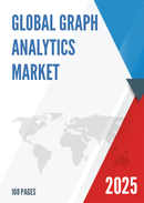 Global Graph Analytics Market Insights Forecast to 2028