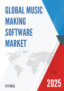 Global Music making Software Market Insights and Forecast to 2028
