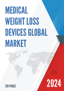 Global Medical Weight Loss Devices Market Insights and Forecast to 2028