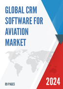 Global CRM Software For Aviation Market Research Report 2024