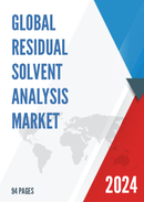 Global Residual Solvent Analysis Market Insights and Forecast to 2028