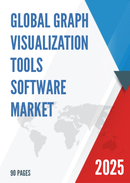 Global Graph Visualization Tools Software Market Research Report 2025