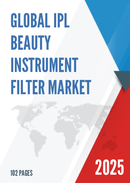 Global IPL Beauty Instrument Filter Market Research Report 2024