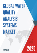 Global Water Quality Analysis Systems Market Research Report 2022