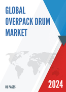 Global Overpack Drum Market Insights Forecast to 2028