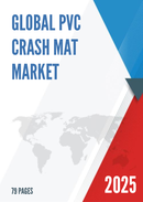 Global PVC Crash Mat Market Research Report 2022