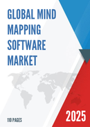 Global Mind Mapping Software Market Insights Forecast to 2028