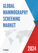 Global Mammography Screening Market Insights and Forecast to 2028