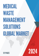 Global Medical Waste Management Solutions Market Insights Forecast to 2028