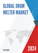 Global Drum Melter Market Insights and Forecast to 2028