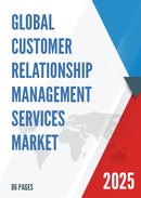 Global Customer Relationship Management Services Market Research Report 2022