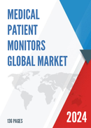 Global Medical Patient Monitors Market Insights Forecast to 2028