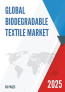 Global Biodegradable Textile Market Research Report 2023