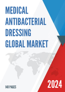 Global Medical Antibacterial Dressing Market Insights Forecast to 2028