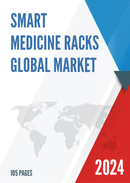 Global Smart Medicine Racks Market Insights Forecast to 2028
