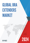Global Bra Extenders Market Insights Forecast to 2028